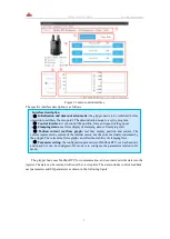 Предварительный просмотр 8 страницы Dh-Robotics CGE-10 Short Manual