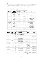 Предварительный просмотр 12 страницы Dh-Robotics CGE-10 Short Manual