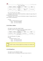 Предварительный просмотр 17 страницы Dh-Robotics CGE-10 Short Manual