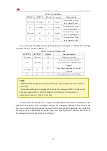 Предварительный просмотр 23 страницы Dh-Robotics CGE-10 Short Manual