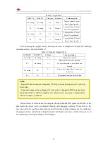 Preview for 24 page of Dh-Robotics PGC-50 Short Manual