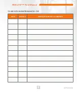 Preview for 17 page of DH Wireless Solutions PDN LITE OOBM Field Manual