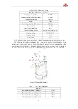 Preview for 5 page of DH PGC-300 Short Manual