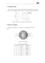 Preview for 7 page of DH PGC-300 Short Manual