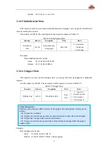 Preview for 13 page of DH PGC-300 Short Manual