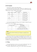 Preview for 20 page of DH PGC-300 Short Manual