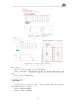 Preview for 22 page of DH PGC-300 Short Manual