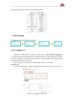 Preview for 21 page of DH PGE-5 Short Manual