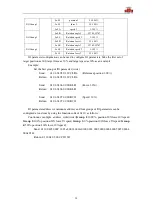 Preview for 22 page of DH RGI-30 Short Manual