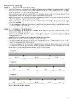 Preview for 8 page of Dhatec V-Sup Application Procedure Specification