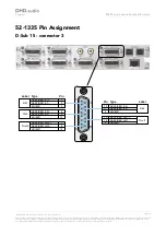 Preview for 22 page of DHD.audio SX2 Manual