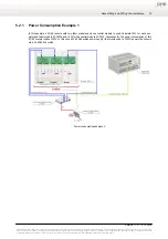 Предварительный просмотр 14 страницы DHD Power Cruiser 52/RX Installation Manual