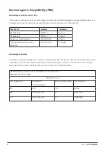 Предварительный просмотр 16 страницы DHG 56-321L Instructions For Use Manual