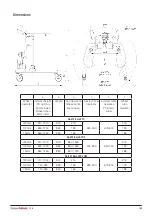 Предварительный просмотр 159 страницы DHG 56-321L Instructions For Use Manual