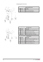 Предварительный просмотр 162 страницы DHG 56-321L Instructions For Use Manual