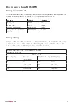 Preview for 15 page of DHG Bure Double 2.0 Instructions For Use Manual