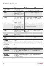 Предварительный просмотр 104 страницы DHG SystemRoMedic Eva400 Instructions For Use Manual