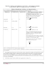 Предварительный просмотр 249 страницы DHG SystemRoMedic Eva400 Instructions For Use Manual