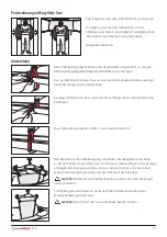 Preview for 21 page of DHG TurningSling Instructions For Use Manual