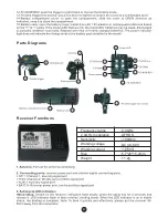 Предварительный просмотр 22 страницы DHK Hobby HUNTER 8135 User Instruction Manual