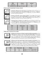 Предварительный просмотр 30 страницы DHK Hobby Maximus GP 9382 User Instruction Manual