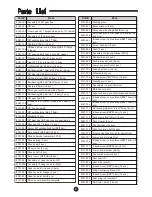 Preview for 7 page of DHK Hobby RAZ-R User Instruction Manual