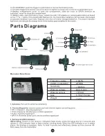 Preview for 21 page of DHK Hobby RAZ-R User Instruction Manual