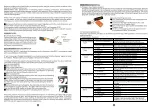 Preview for 12 page of DHK 8382 User Instruction Manual