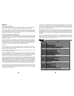 Preview for 4 page of DHK Optimus XL User Instruction Manual