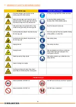 Preview for 34 page of Dhollandia DH-AB Series Operation Manual