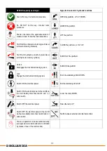 Preview for 39 page of Dhollandia DH-AI Series Operation Manual