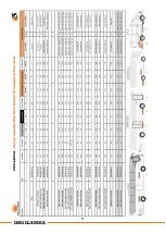 Preview for 54 page of Dhollandia DH-CH003 Installation Manual