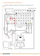 Preview for 38 page of Dhollandia DH-RM.25 Installation Manual