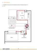 Preview for 70 page of Dhollandia DH-RP.10 Installation Manual