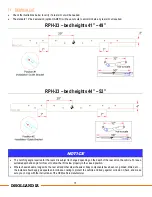 Preview for 16 page of Dhollandia DH-RPH 33 Installation Manual