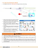 Preview for 35 page of Dhollandia DH-RPH 33 Installation Manual