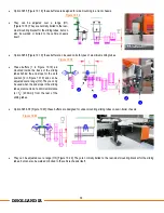 Preview for 40 page of Dhollandia DH-S Series Installation Manual