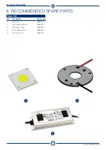 Preview for 17 page of DHR 230CS Series Technical Document