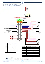 Предварительный просмотр 13 страницы DHR 230RC Series Technical Document