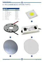 Предварительный просмотр 19 страницы DHR 230RC Series Technical Document