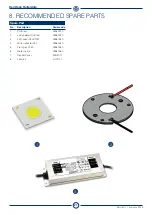 Предварительный просмотр 21 страницы DHR 230RCB Series Technical Document