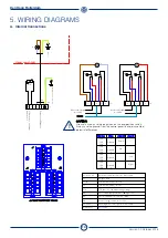 Preview for 14 page of DHR 230RCN 230 Technical Document