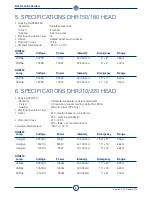 Preview for 6 page of DHR DHR150 Technical Manual