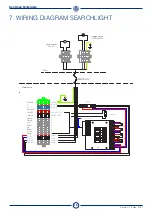 Preview for 16 page of DHR DHR420RCB Technical Manual