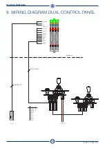 Preview for 18 page of DHR DHR420RCB Technical Manual