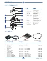 Предварительный просмотр 8 страницы DHR DHR60 LED Technical Manual