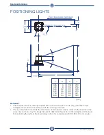 Предварительный просмотр 11 страницы DHR DHR60 LED Technical Manual