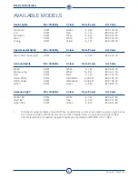 Preview for 7 page of DHR DHR80 LED Technical Manual