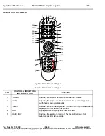 Предварительный просмотр 32 страницы DHS Systems 1003080 Technical Manual