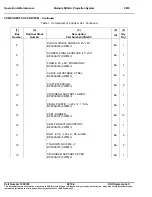 Предварительный просмотр 134 страницы DHS Systems 1003080 Technical Manual